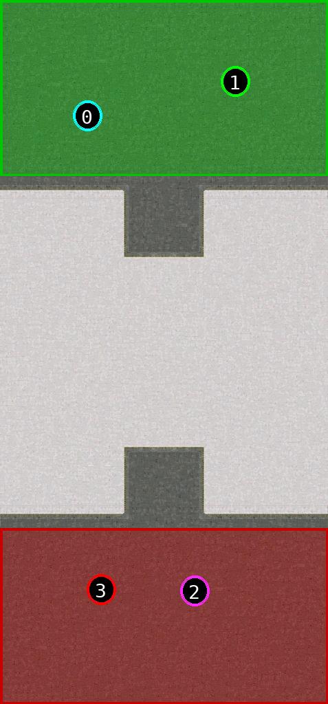 sat pic of Techno Lands Final 13.7